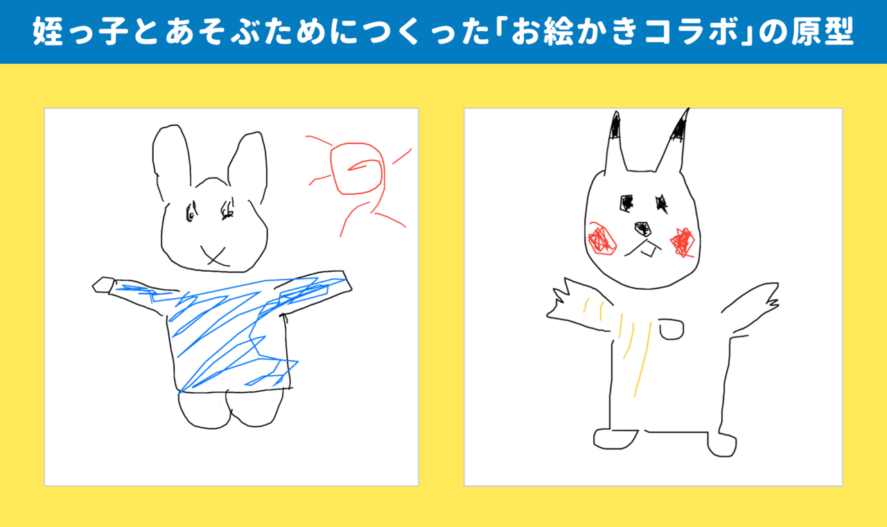 小学生の爆笑から生まれた お絵かきゲーム が月100万円の収益に お 絵かきコラボ 開発チームが語る 誰もいないオンラインゲームがyoutubeで話題になるまでの話 アプリマーケティング研究所 小学生の爆笑から生まれた お絵かきゲーム が月100万円の収益に お 絵かきコラボ 開発チームが語る 誰もいないオンラインゲームがyoutubeで話題になるまでの話 アプリマーケティング研究所
