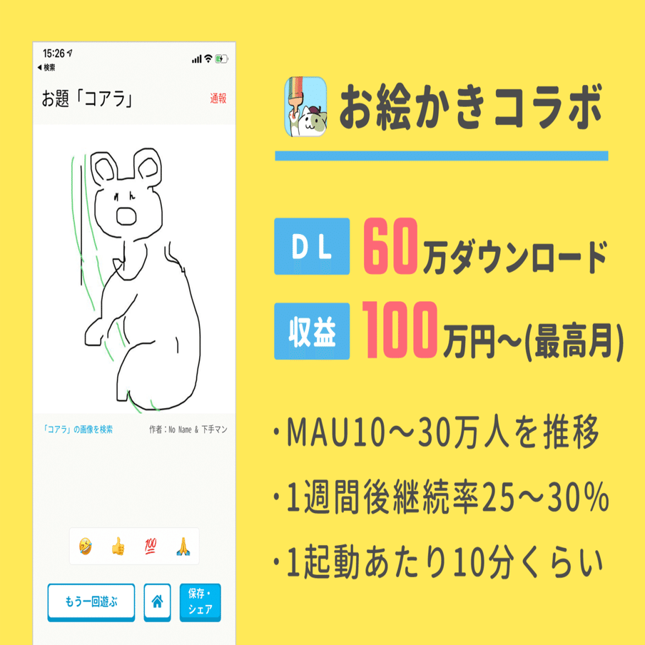 小学生の爆笑から生まれた お絵かきゲーム が月100万円の収益に お 絵かきコラボ 開発チームが語る 誰もいないオンラインゲームがyoutubeで話題になるまでの話 アプリマーケティング研究所