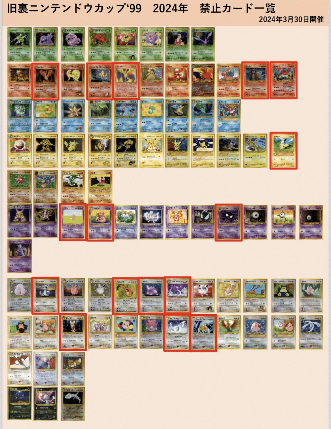 イベント振返り】旧裏ニンテンドウカップ'99 2024｜うっど