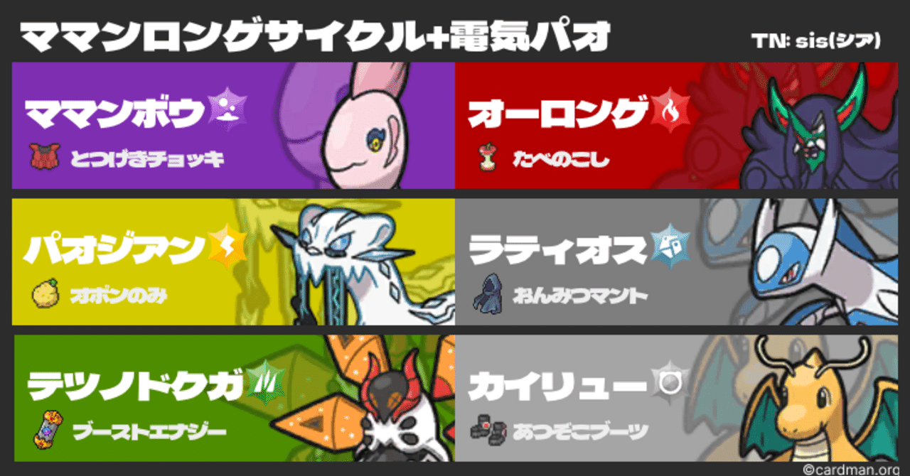 y.m 最終値下げ！アロン Auction Prices Realized Tcg Cards 2016 POKEMON JAPANESE XY PROMO M