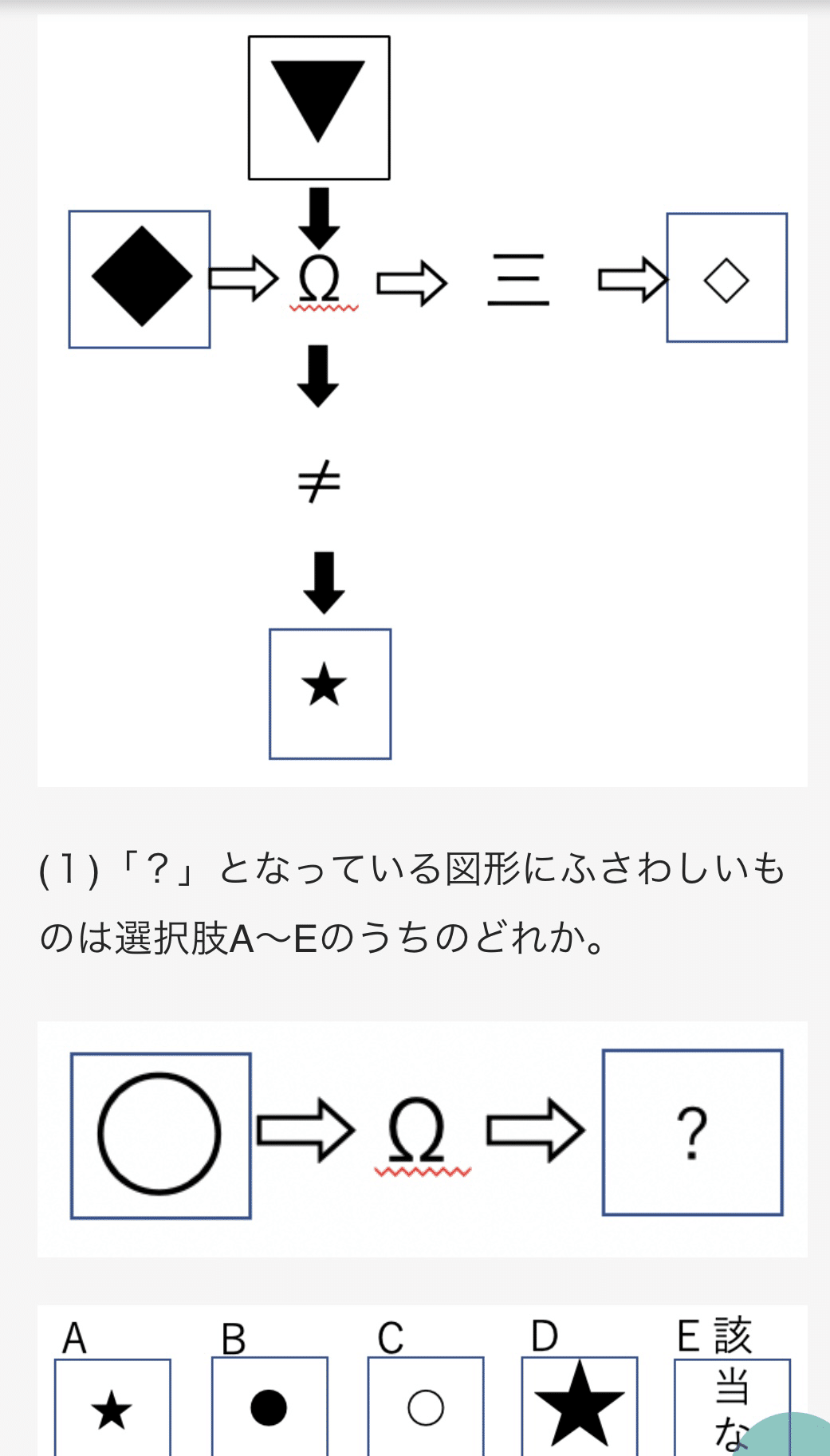 東京女子医科大学看護専門学校 問題集、過去問、入学試験要項