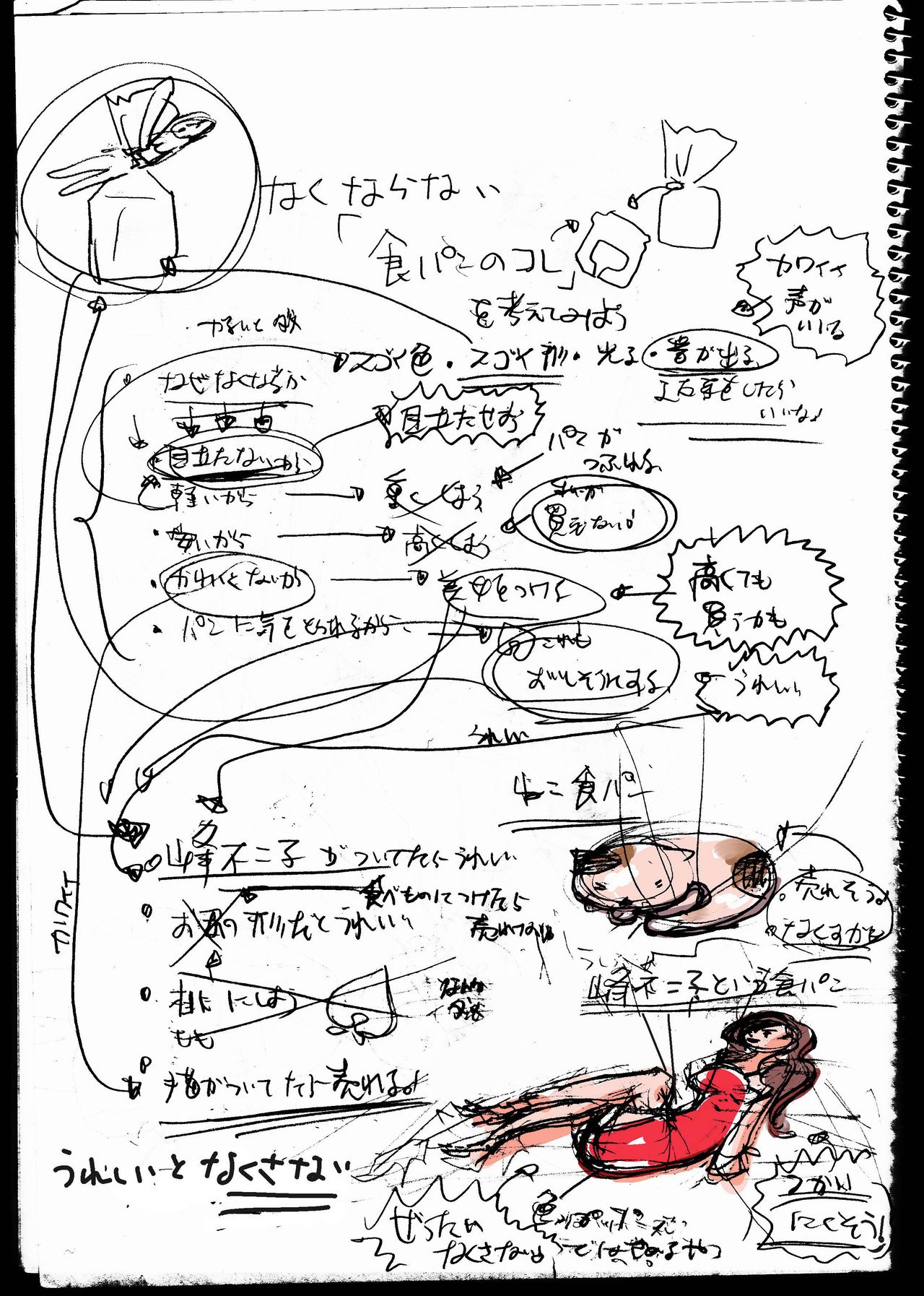 アイデアスケッチ 食パンのコレ 他 植木まみすけ 漫画 イラスト 文章 Note