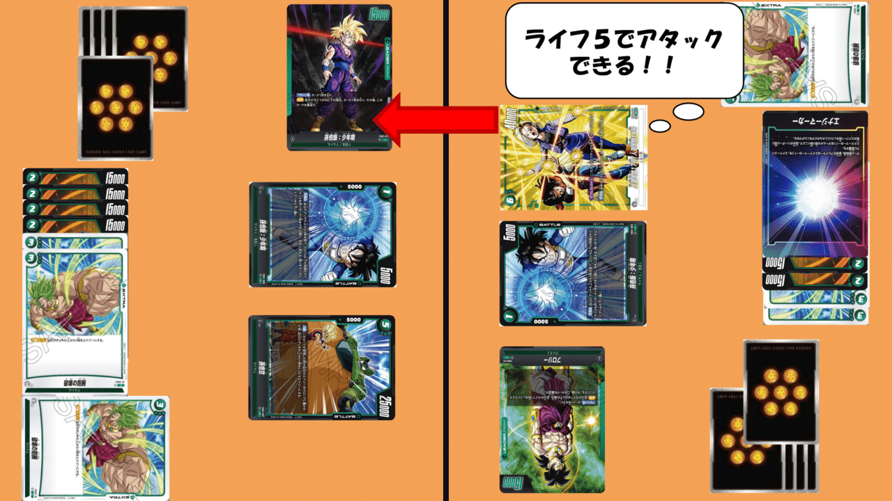 孫悟飯 アルティメットバトル 凹みあり プレイ用 注意書き必読