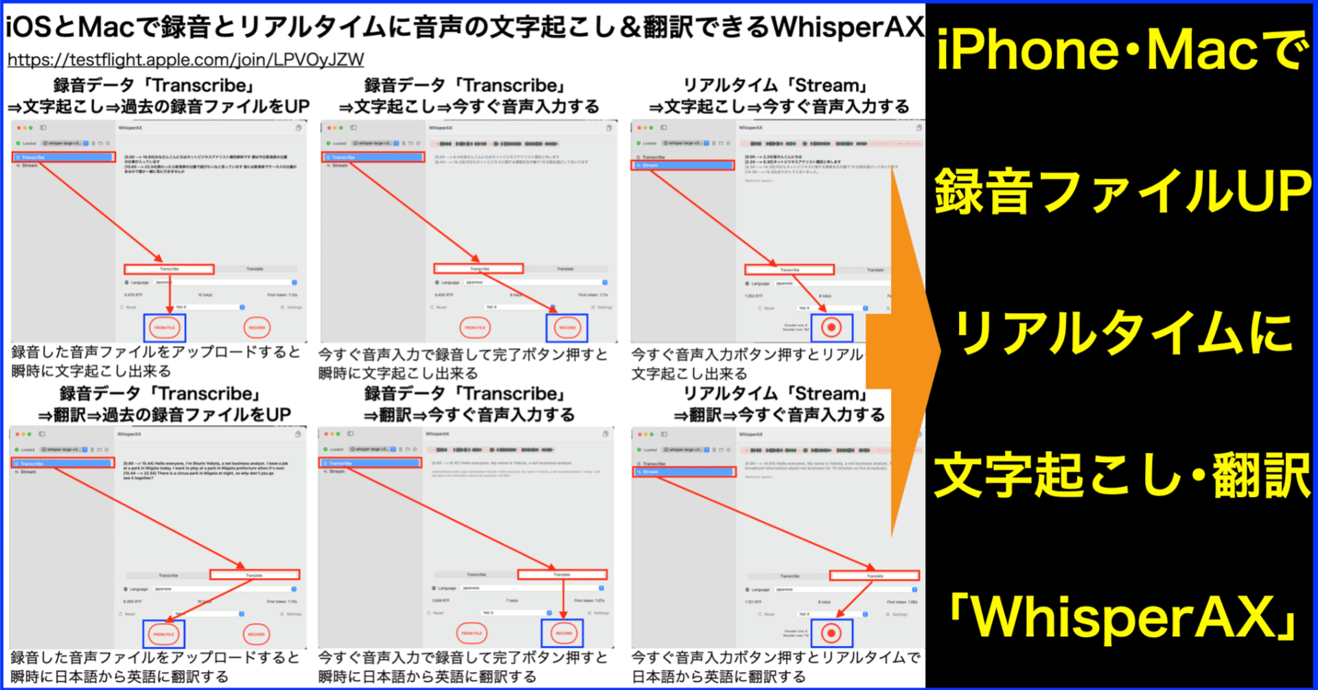 iOS・Macで録音+リアルタイムで文字起こし&翻訳｢WhisperAX｣｜(新潟県