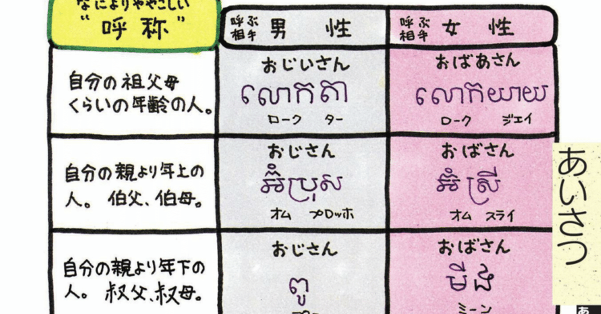 カンボジア語（クメール語）のクメール文字練習ノート