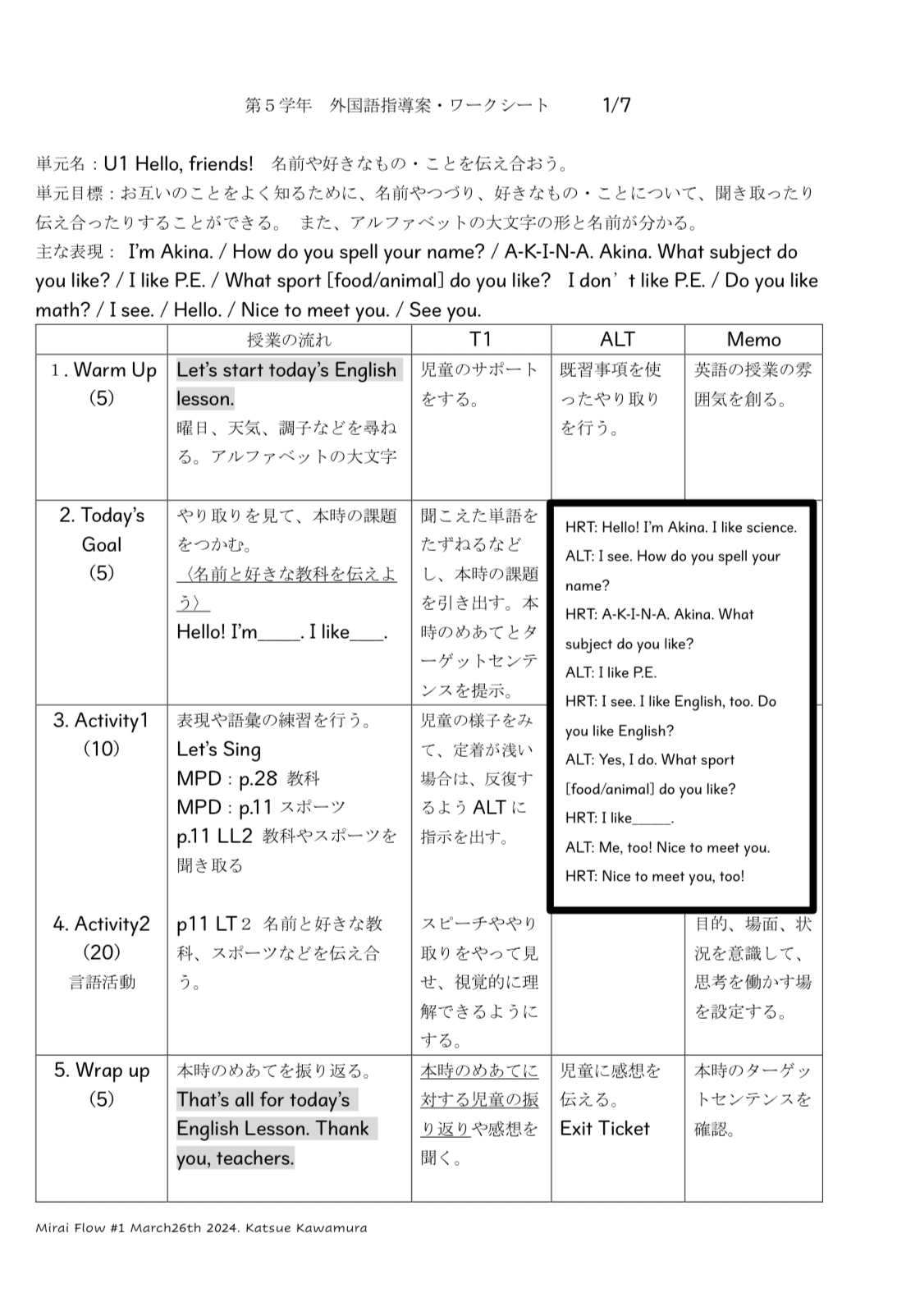 語学力必見 Amazon.co.jp: 使える語学力 7カ国語をモノにした実践法