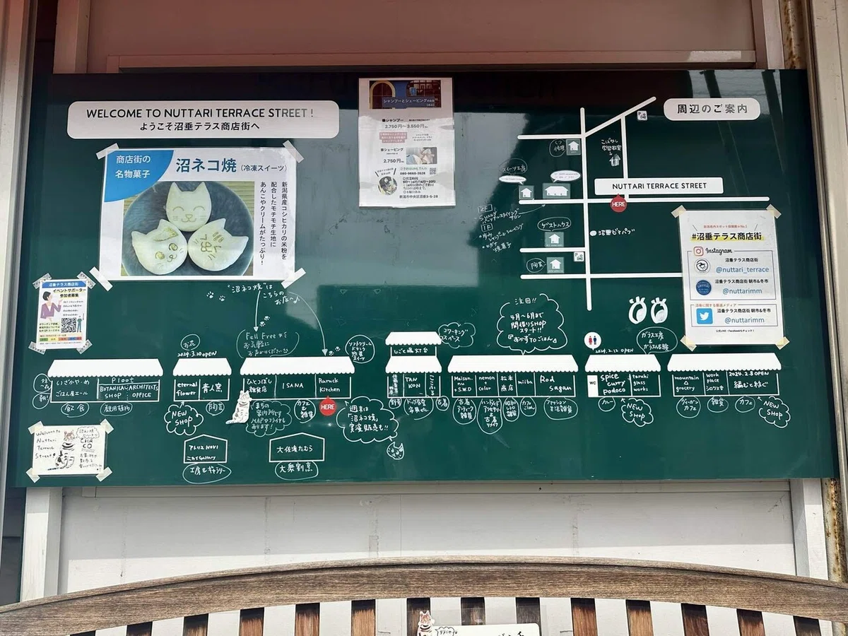 沼垂テラスマップ