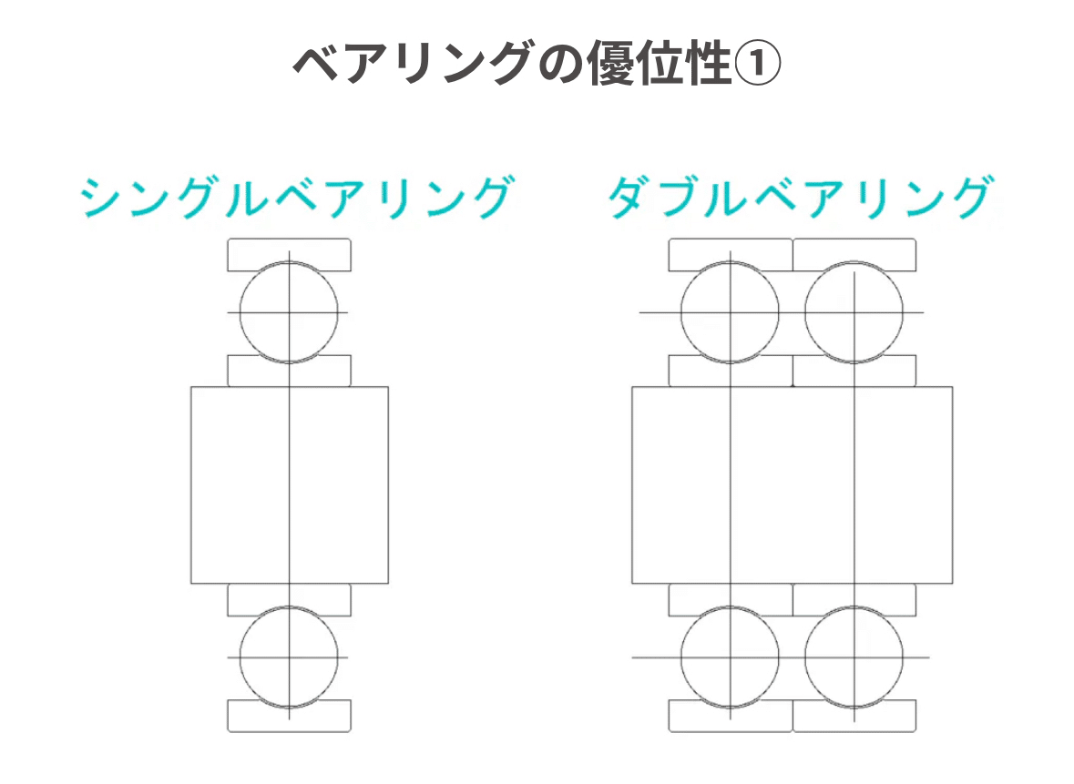 FU-JIN RACINGのホイール|56兵衛@ロードバイク「等」の備忘録 FU-JIN RACINGのホイール|56兵衛@ロードバイク「等」の備忘録