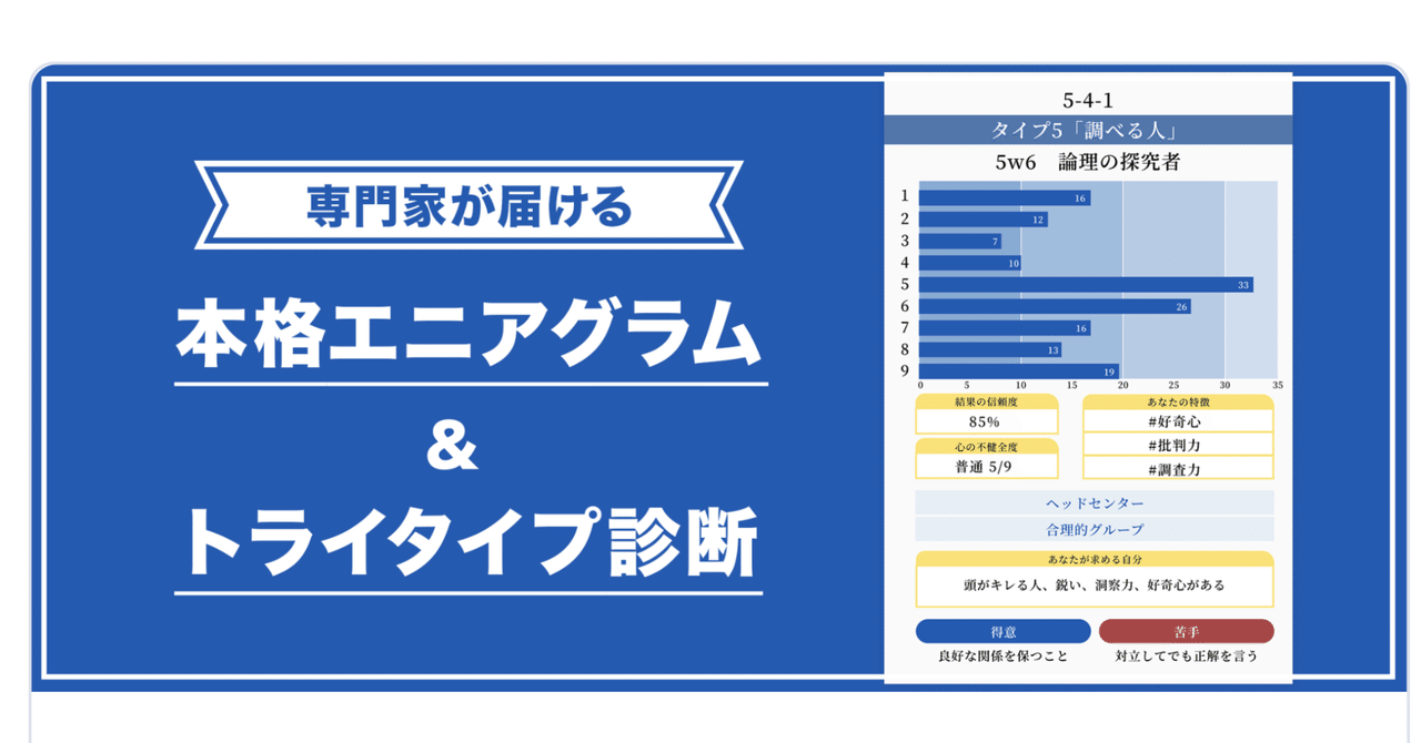 あなたの本質を見る、本格的な