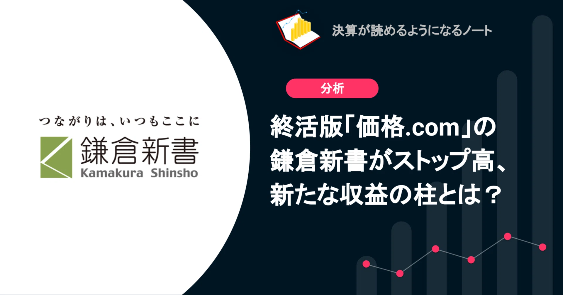 Q. 終活版「価格.com」の鎌倉新書がストップ高、新たな収益の柱とは