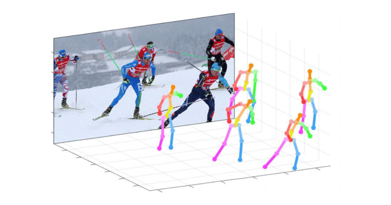 【CVPR'19 / ICCV'19】3D Human Pose Estimationの最新研究動向まとめ