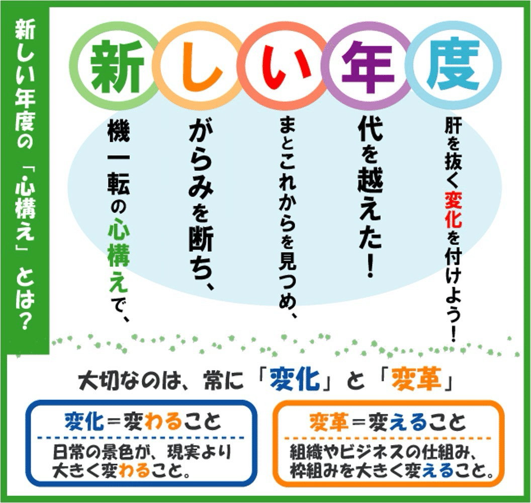 図解：新たな年度の抱負（川柳風）｜大川cafe☕️ビジネス相談室