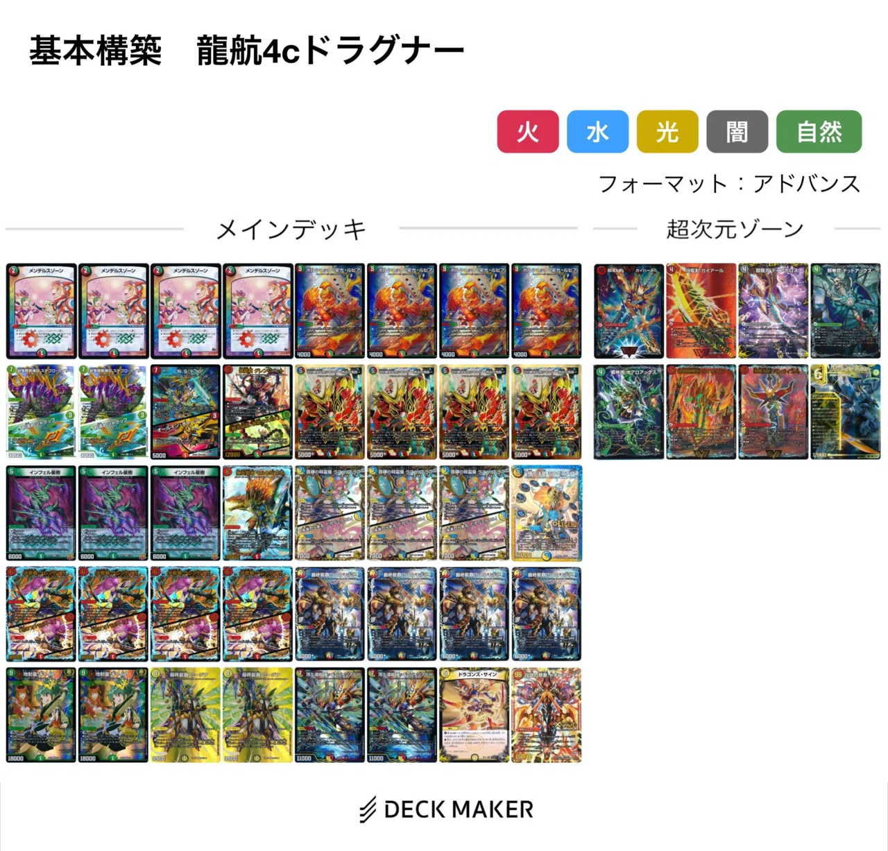 デュエマ CS優勝　4cドラグナー　デッキ CS優勝＞龍航式4cドラグナー解説｜龍航