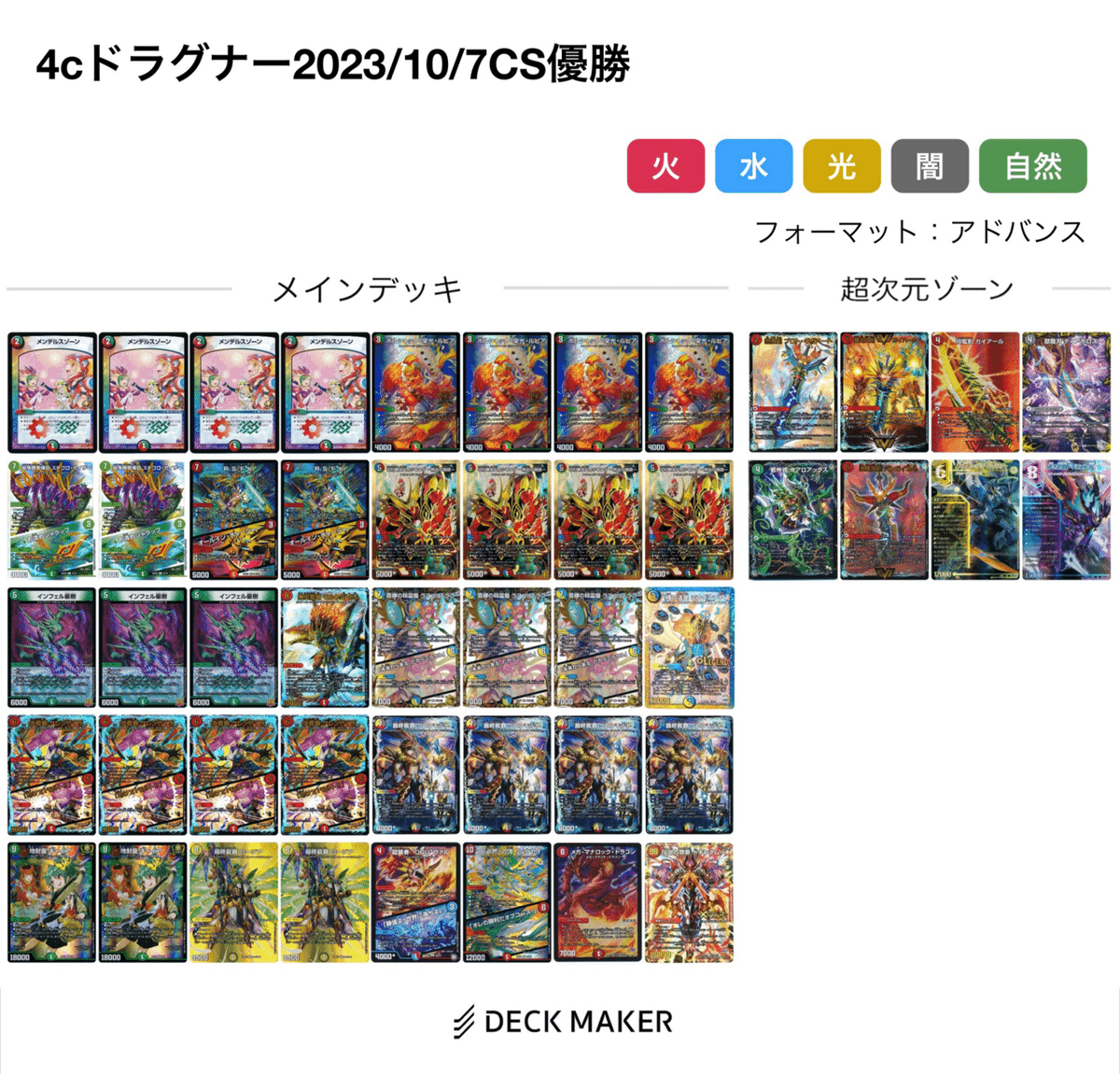 CS優勝>龍航式4cドラグナー解説|龍航 CS優勝>龍航式4cドラグナー解説|龍航