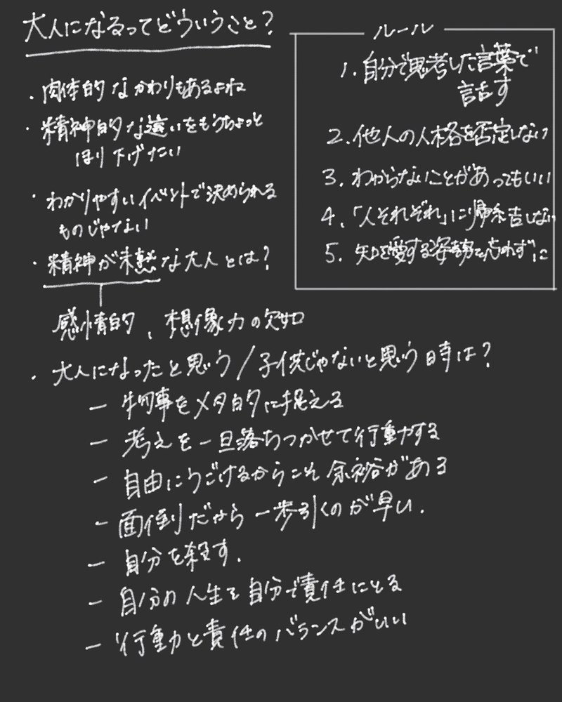 哲学対話 大人になるって何だろう 藤沢哲学サークル Ethos Note 哲学対話 大人になるって何だろう 藤沢哲学サークル Ethos Note