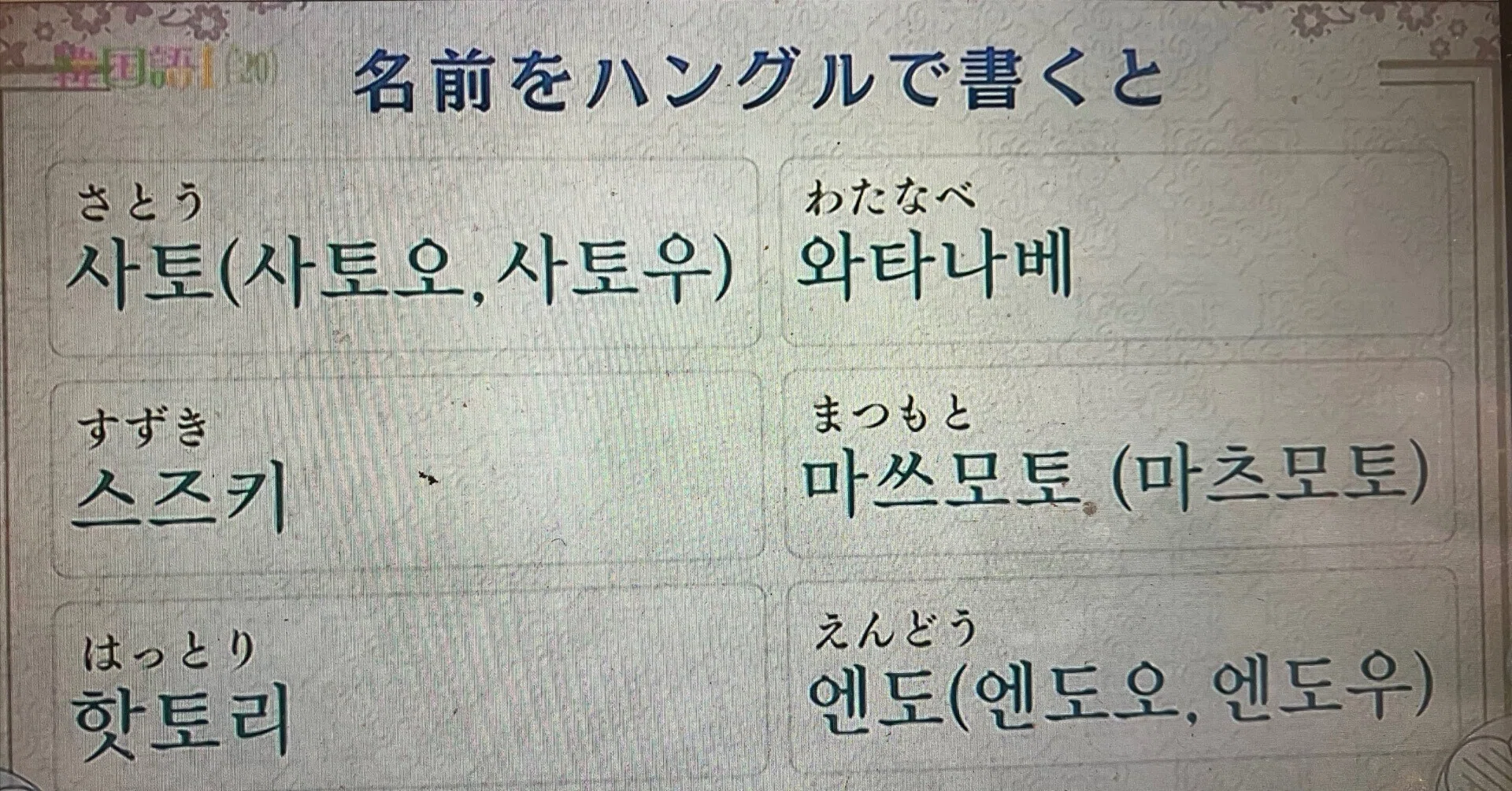 韓国語は難しい／まずハングル文字が読めて発音できないといけない