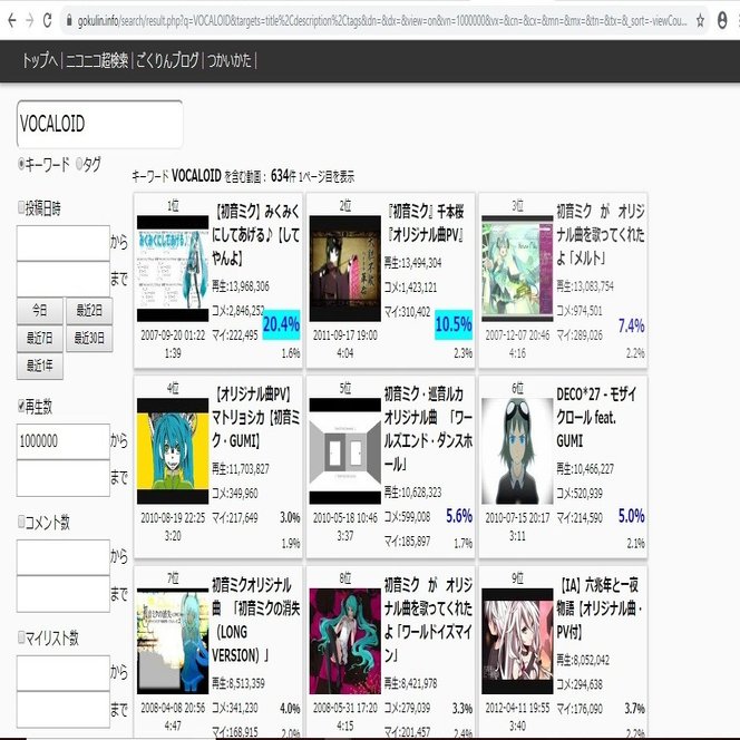 ミリオン曲のマイリスト率について Lefthorse Note