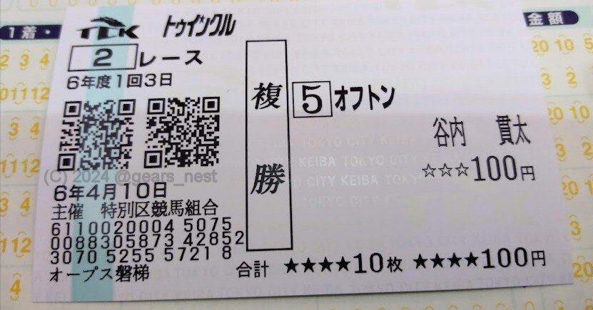 毎日王冠2025特集 | netkeiba 競馬予想・結果・速報・オッズ