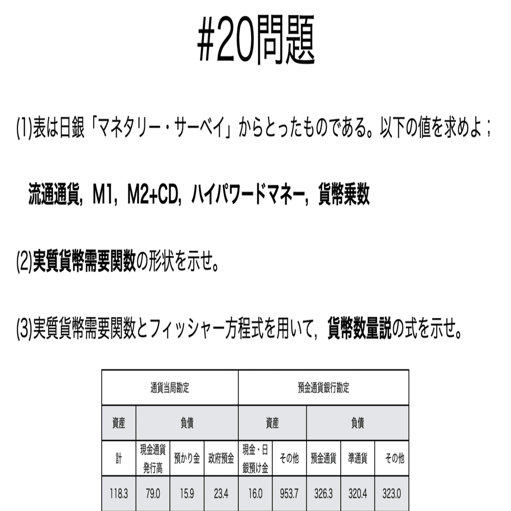 書記が経済やるだけ#20 貨幣市場｜鈴華書記（Writer Rinka）