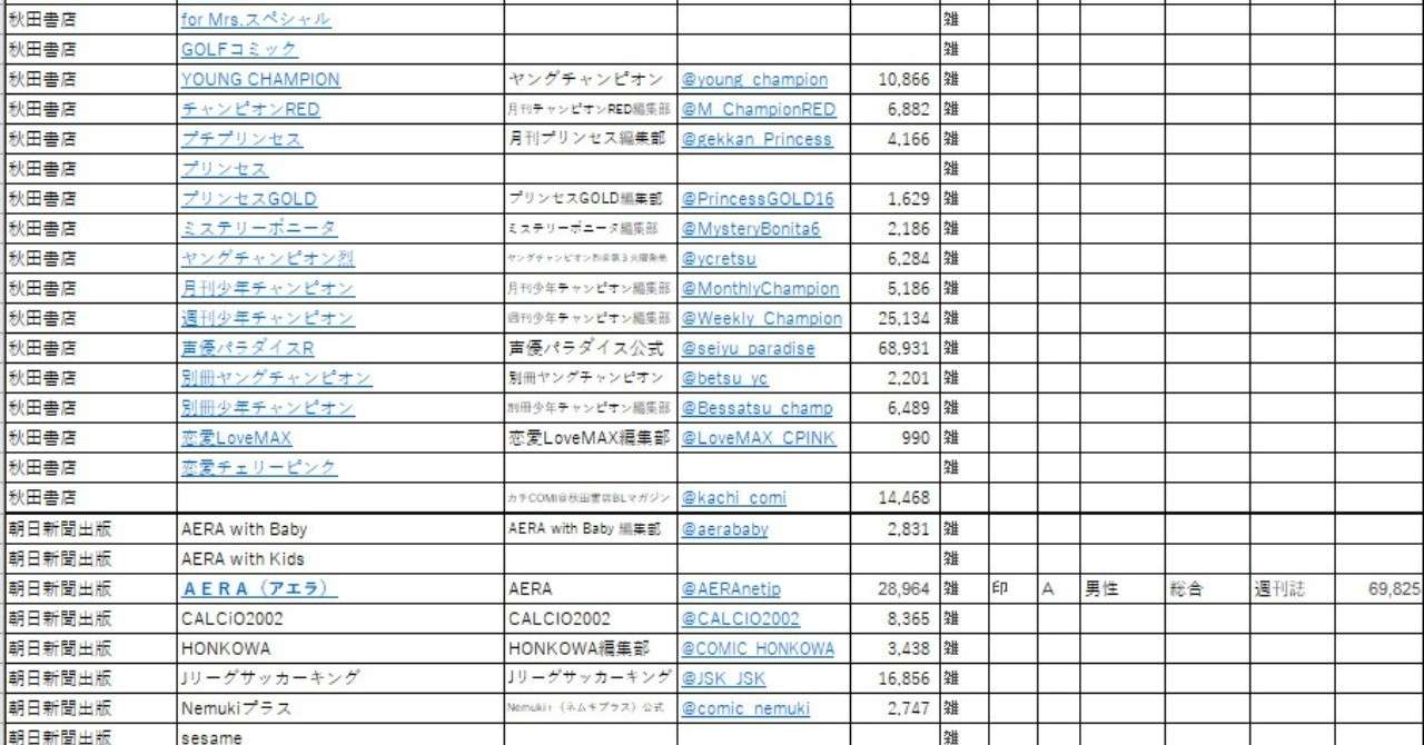 会社別_スクリーンショット_2019-08-17_10