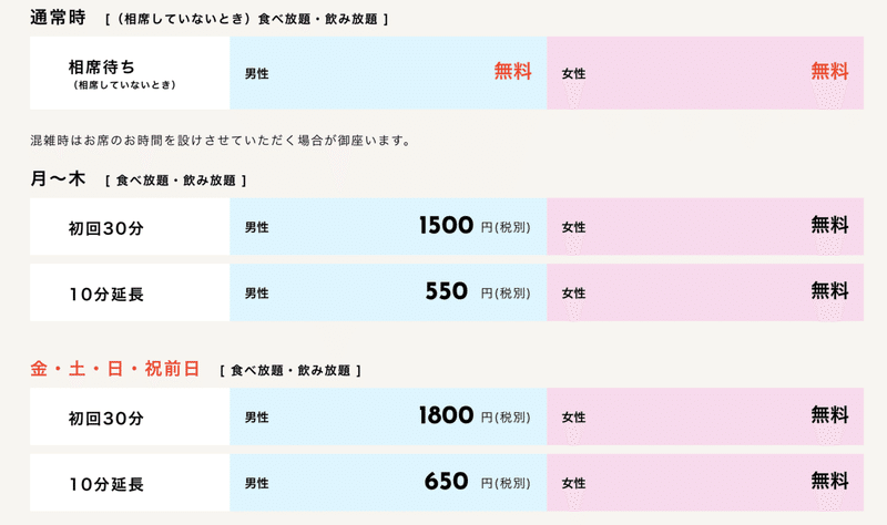 相席屋での戦い方 Senbei Note 相席屋での戦い方 Senbei Note