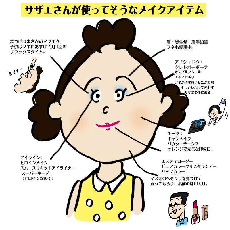 アニメのキャラが使ってそうなメイクアイテム サザエさん編 Kibito Monster Note アニメのキャラが使ってそうなメイクアイテム サザエさん編 Kibito Monster Note
