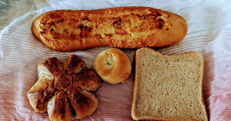 ﾊﾟﾝ🍞の記念日