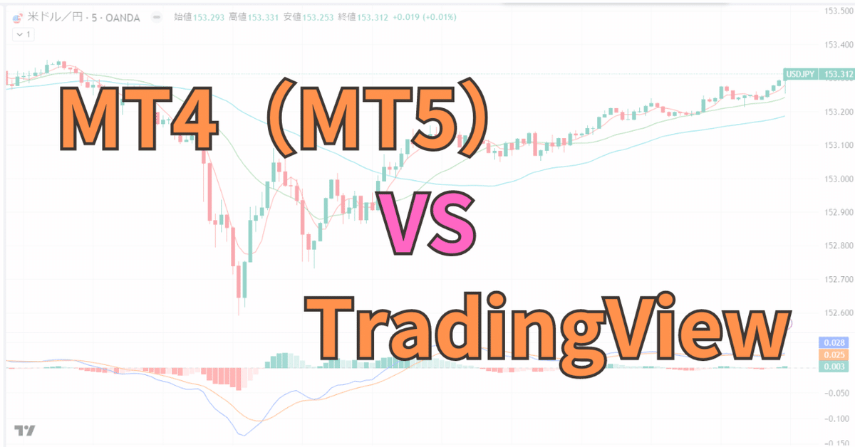 バイナリーオプション】MT4(MT5)とTradingView、どっちの バイナリーオプション】MT4(MT5)とTradingView、どっちの