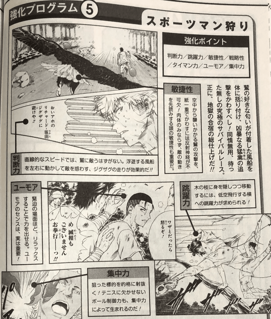 新テニスの王子様 23.5 パーフェクトファンブック／許斐 剛