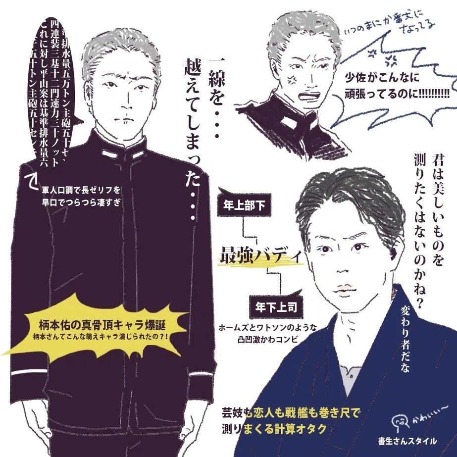 超ネタバレ アルキメデスの大戦見てきたイラスト 戸田江美 デザイナー大家 Note