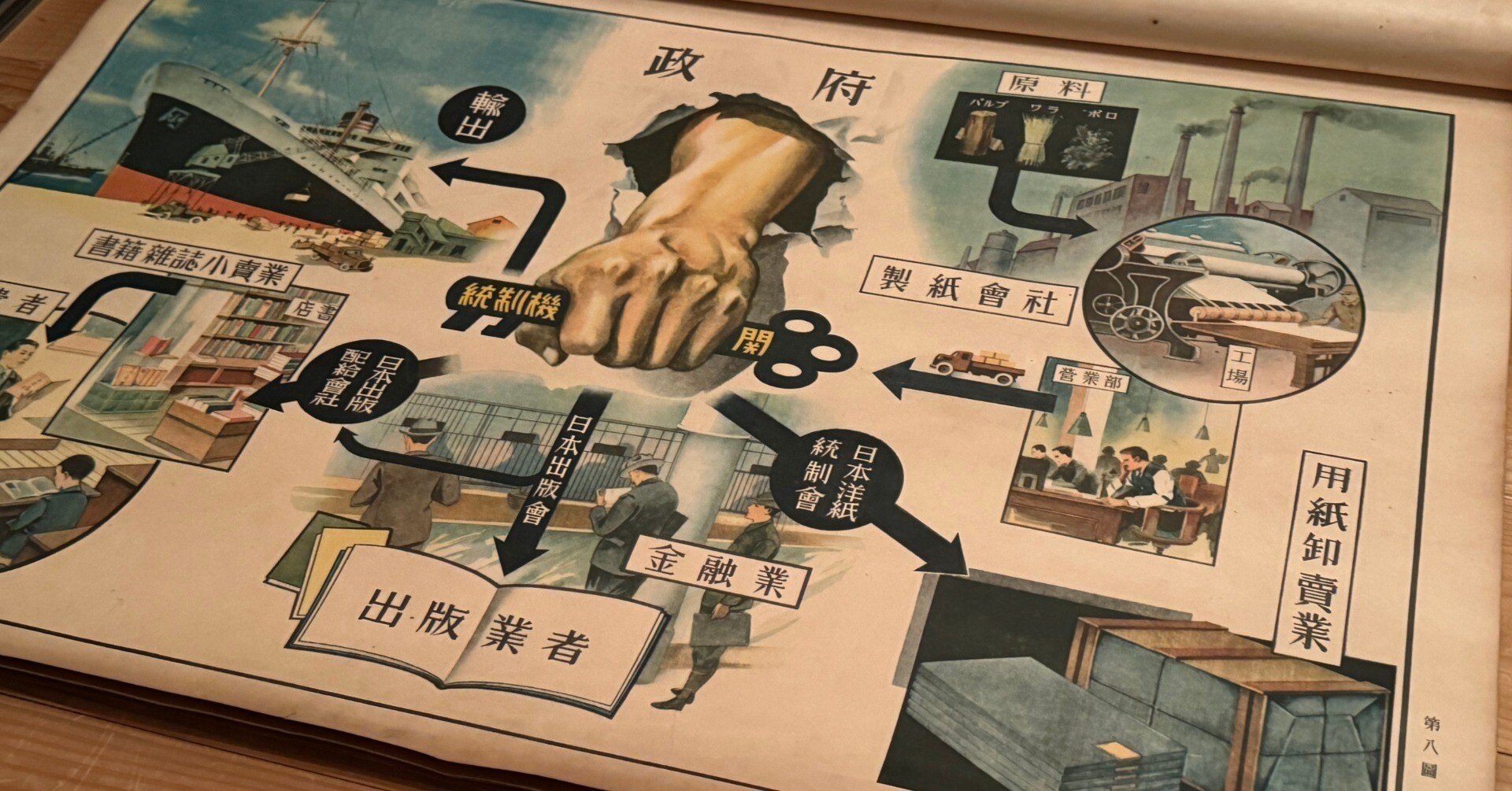 准尉曹長現地教育計画　師団長企画　戦争書類 鹿児島：終戦工作に尽力・内閣書記官長 迫水氏の遺品小学校へ ：地域