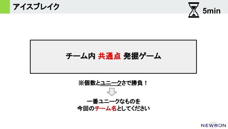 社内コミュニケーションを活性化する アイデアソンの作り方 西井香織のアイデア研究所 Note 社内コミュニケーションを活性化する アイデアソンの作り方 西井香織のアイデア研究所 Note