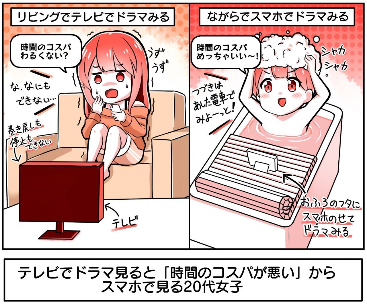 テレビでドラマ視聴は 時間のコスパ悪い リビングにいない代女子が語るスマホでドラマを視聴する理由と あなたの番です がスマホから追いかけ視聴しやすい話 アプリマーケティング研究所 テレビでドラマ視聴は 時間のコスパ悪い リビングにいない代女子が語るスマホでドラマを視聴する理由と あなたの番です がスマホから追いかけ視聴しやすい話 アプリマーケティング研究所