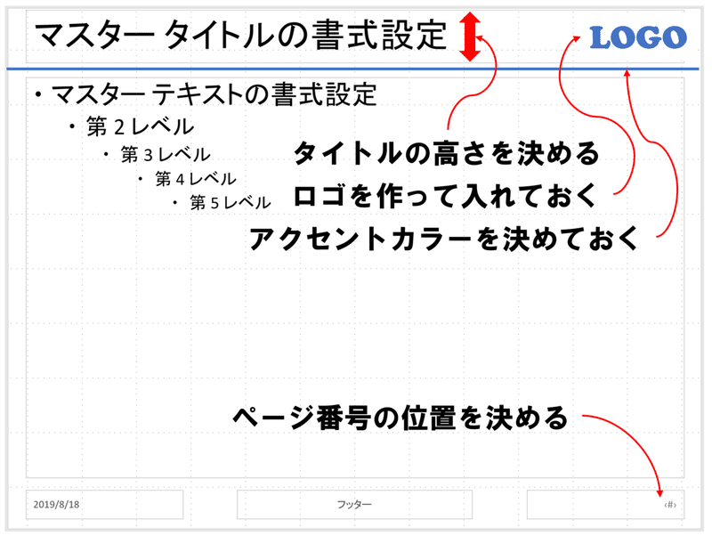 グループワークでプレゼンを作るときに気を付けてうまくいったこと Cowappa ナタリー Note グループワークでプレゼンを作るときに気を付けてうまくいったこと Cowappa ナタリー Note