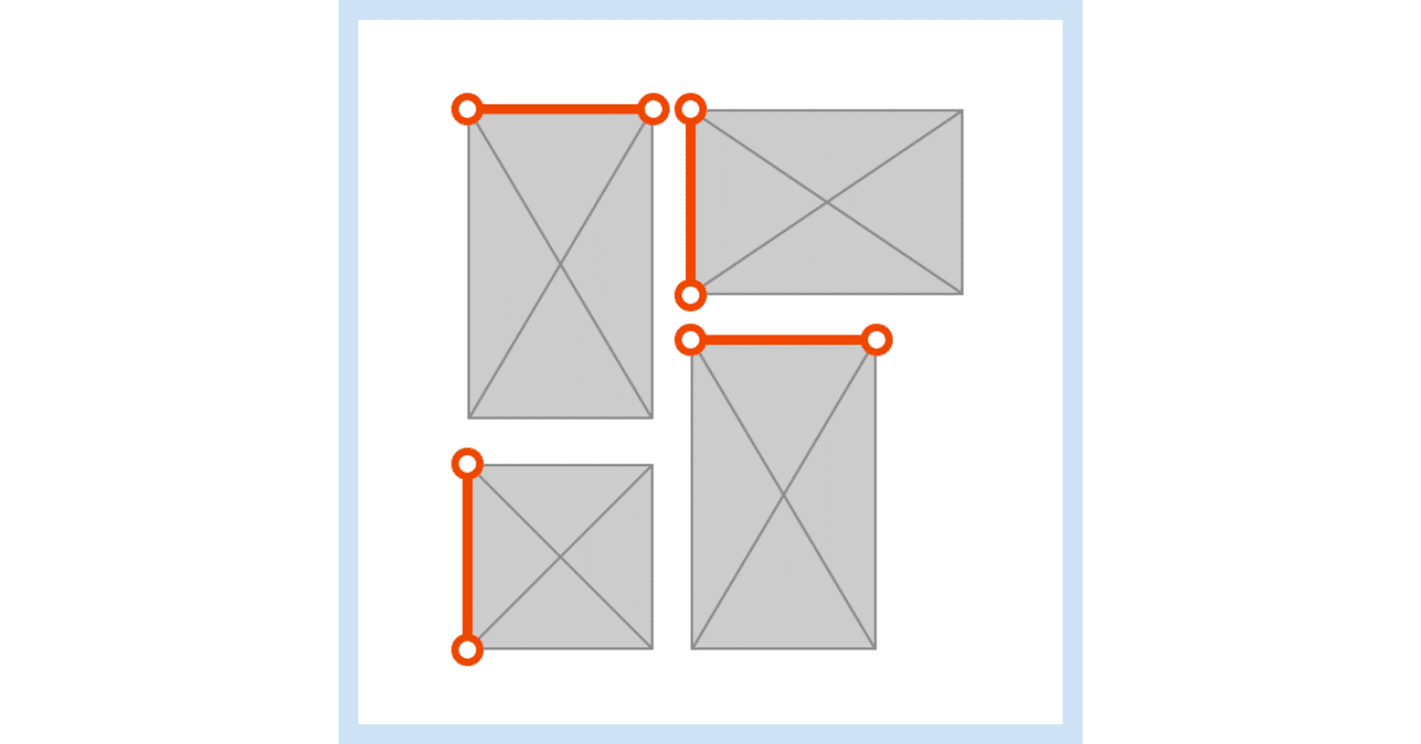 キーオブジェクトの短辺の長さに合わせて選択アイテムをリサイズする Illustrator Javascript したたか企画 Note