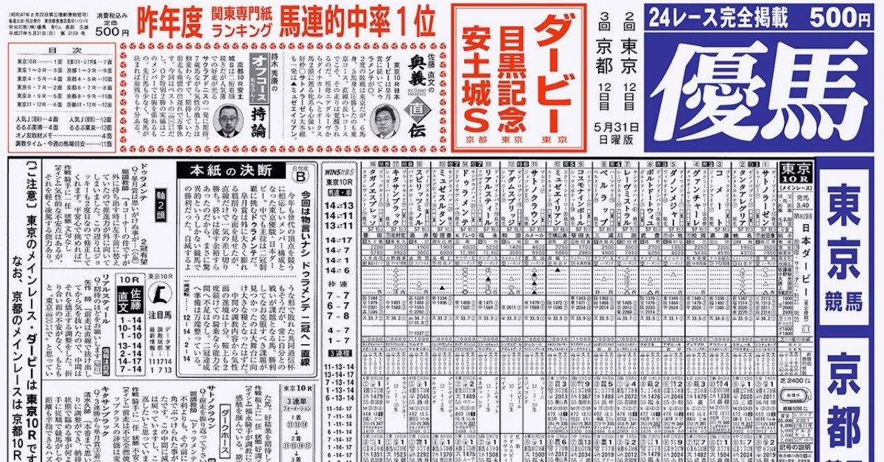 予想方法～競馬新聞編～｜うまっつ