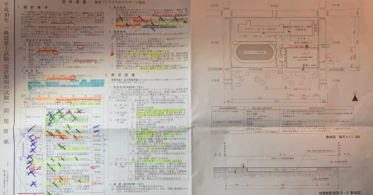一級建築士製図　課題 令和6年製図 大学課題を攻略する！ 1級建築士製図試験｜建築士製図