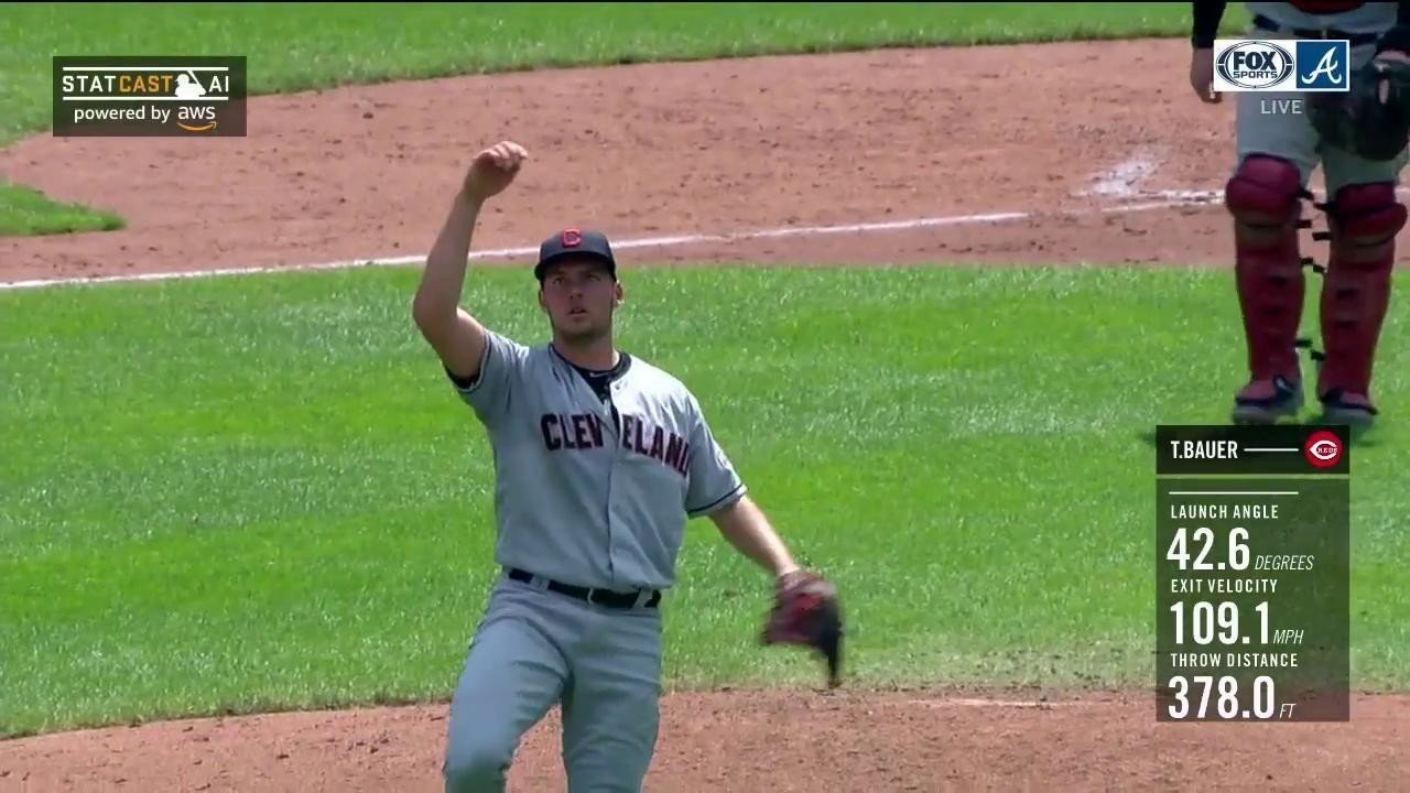 ドライブラインが流行ってるけど あんなに重いボール投げて肩 肘は大丈夫なの 奈良昌哉 Note ドライブラインが流行ってるけど あんなに重いボール投げて肩 肘は大丈夫なの 奈良昌哉 Note