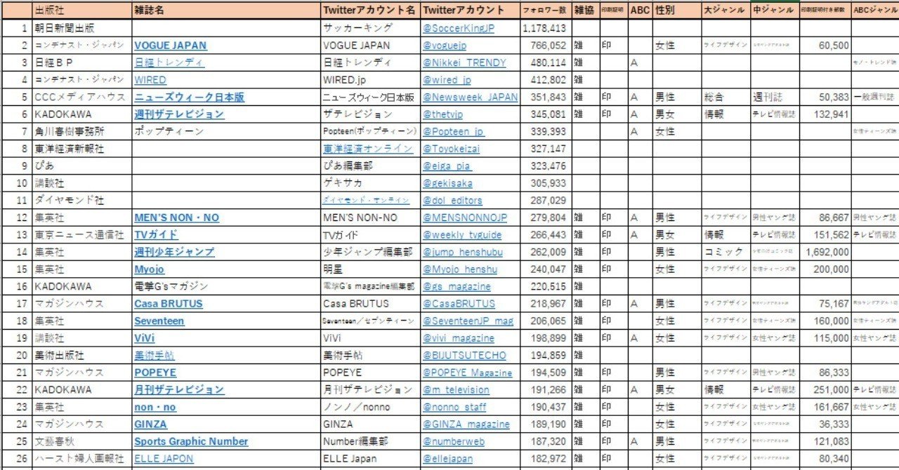 FROM JAPAN公式アカウント01Ｎｏ．6(まとめ) FROM JAPAN公式アカウント様専用01No．6(まとめ)