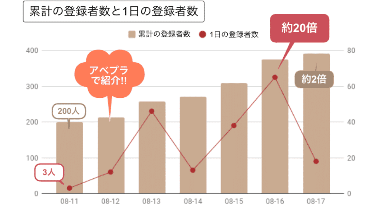 スクリーンショット_2019-08-19_2