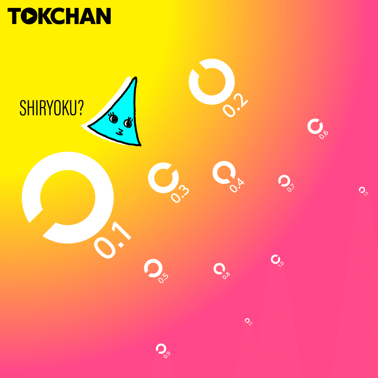 C 視力検査のアレ Re Atoz Tokchan ザキマツ Note