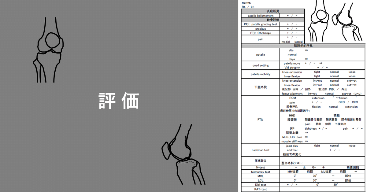 膝のスペシャルテストの重要性 No.3｜土屋元明のからだ改善