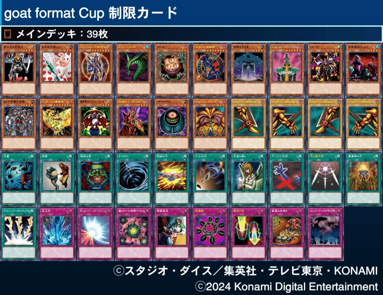 マスターデュエルのゲートボール大会-Goat Format Cup（ゴート