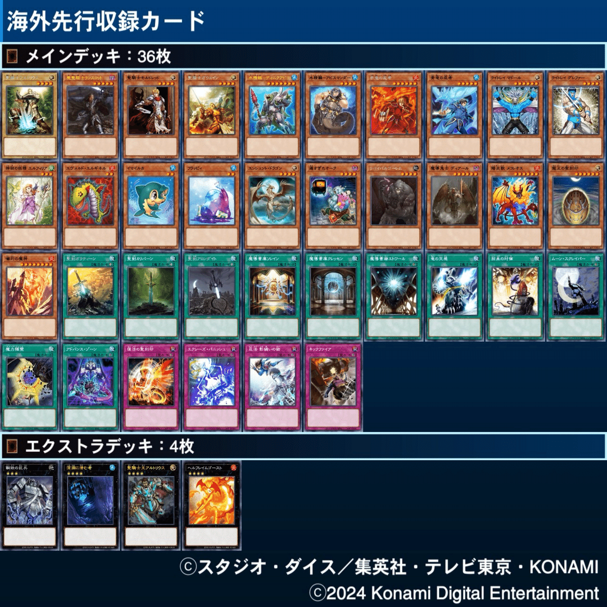 マスターデュエルのゲートボール大会-アンリミ杯2012の禁止制限リスト