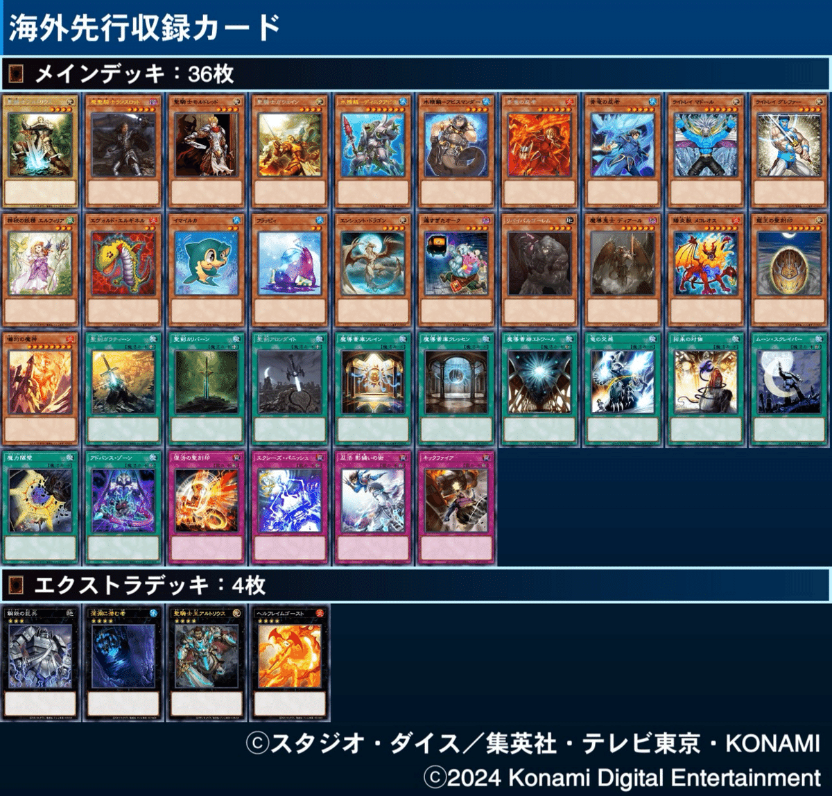 マスターデュエルのゲートボール大会-アンリミ杯2012の禁止制限リスト