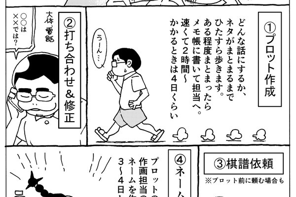 将棋漫画 の定番タグ記事一覧 Note つくる つながる とどける 将棋漫画 の定番タグ記事一覧 Note つくる つながる とどける