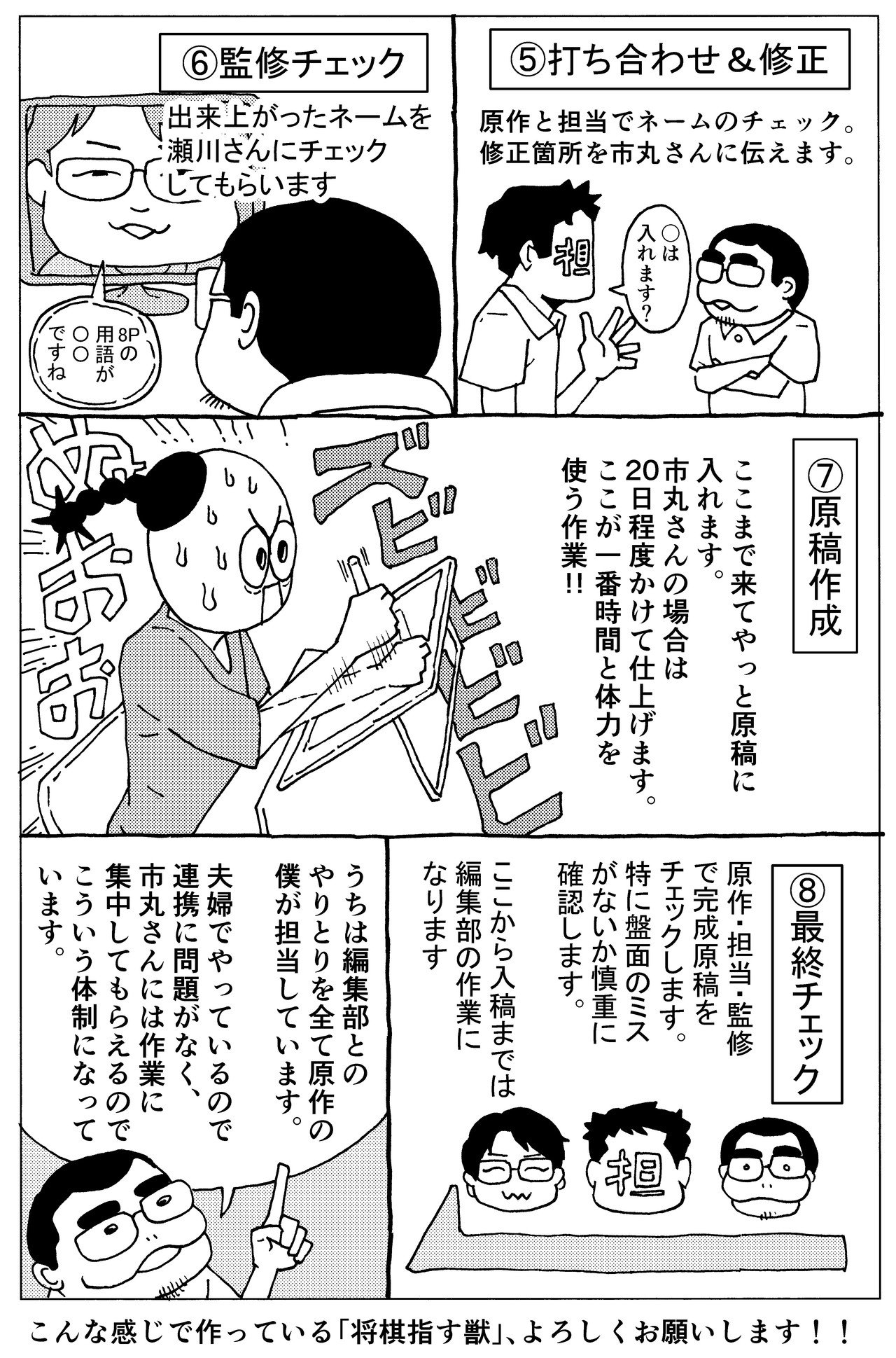 漫画一本完成させる工程をザックリ描きました うちはこんな感じ 左藤真通 Note