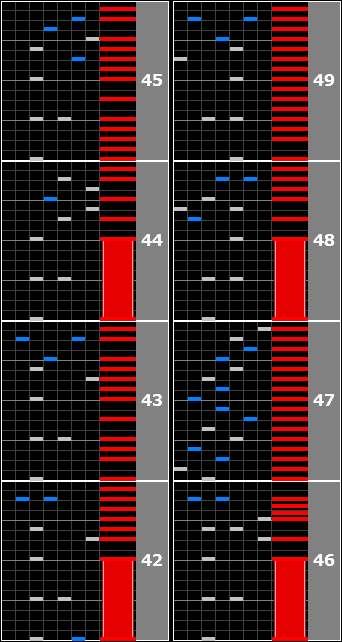 皿が苦手な皆伝の灼熱Pt.2ハード日記｜rice_Place