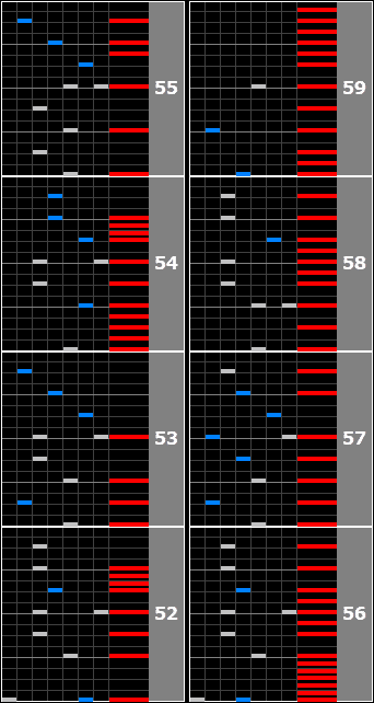皿が苦手な皆伝の灼熱pt 2ハード日記 Rice Place Note