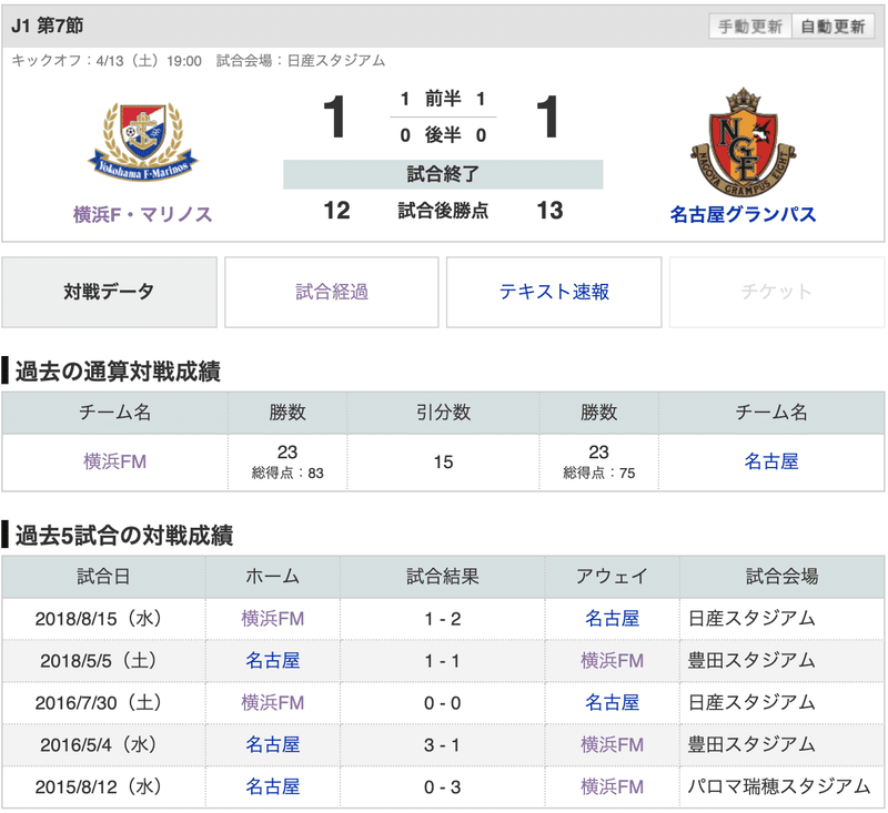 24節名古屋グランパス戦 8 24 プレビュー いっち Note